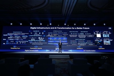 匠心筑基，開放共贏 中興通訊總裁徐子陽(yáng)在2024 MWC上海的網(wǎng)站建設(shè)之道